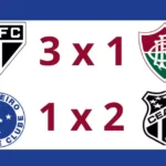 Cruzeiro x Ceará teve virada emocionante no Mineirão. Veja também como São Paulo venceu o Flu e embalou no Brasileirão 2025.
