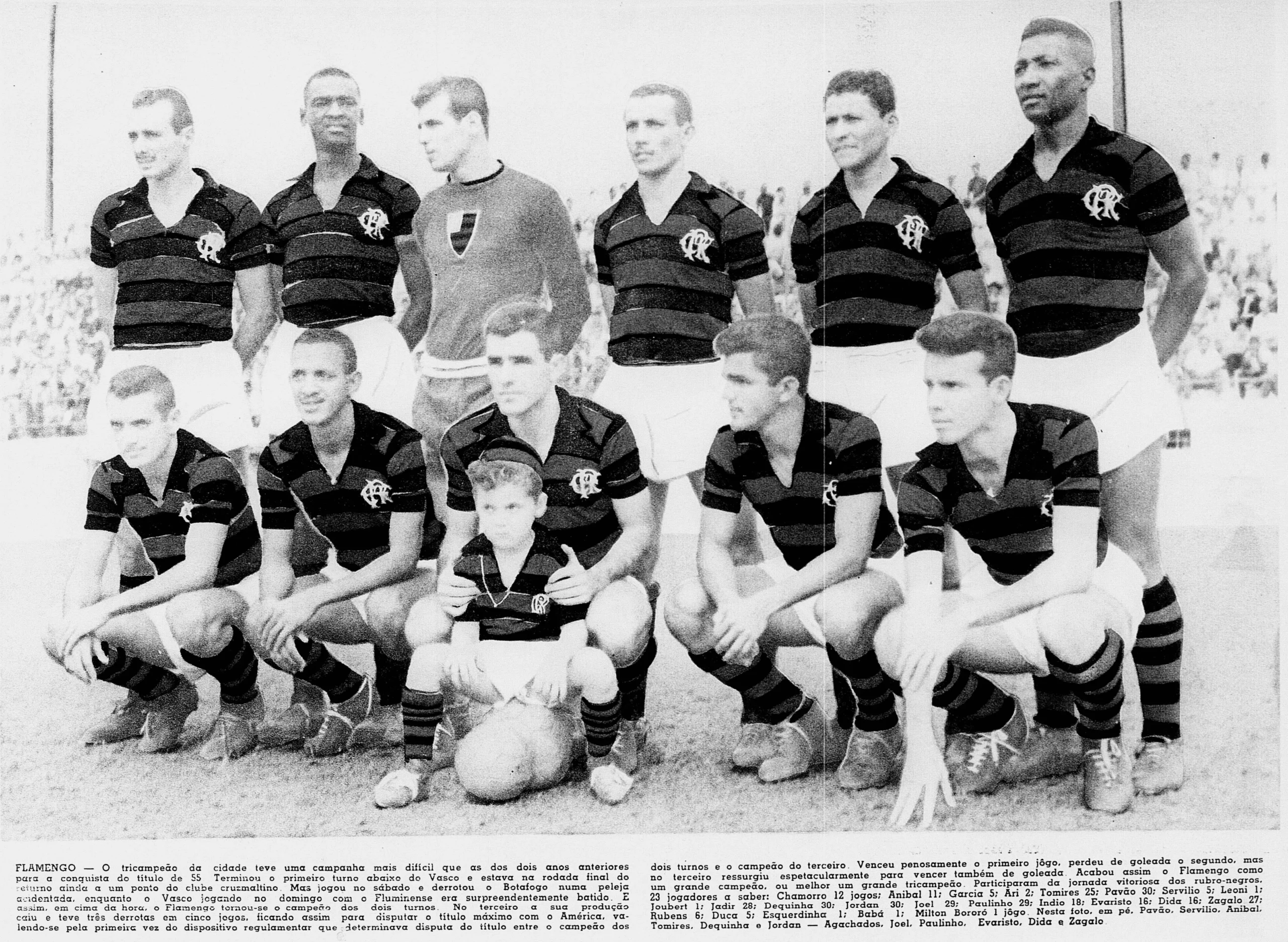 A Fascinante História do Campeonato Carioca: Recordes, Lendas e Rivalidades Eternas